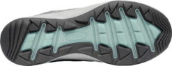 'Keen Outdoor' Women's Terradora Flex WP Low Hiker - Steel Grey / Cloud Blue -Outdoor Clothing Sale 1026883 OS med 1024x1024@2x
