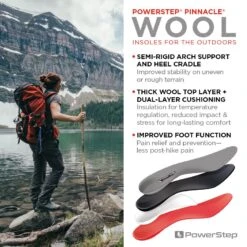 'Powerstep' Pinnacle Journey Wool Insoles -Outdoor Clothing Sale wool infog 1024x1024@2x